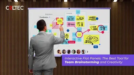 Interactive Flat Panels: The Best Tool for Team Brainstorming and Creativity