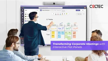 Interactive & Real-Time Collaboration: Transforming Corporate Meetings with Interactive Flat Panels