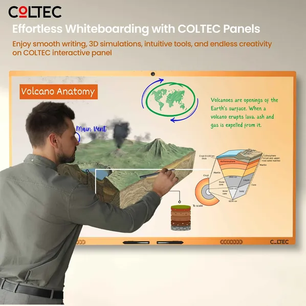 COLTEC Inspire | 75 Inch Smart Interactive Flat Panel