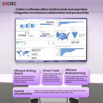 COLTEC Rise | 98 Inch Smart Interactive Flat Panel