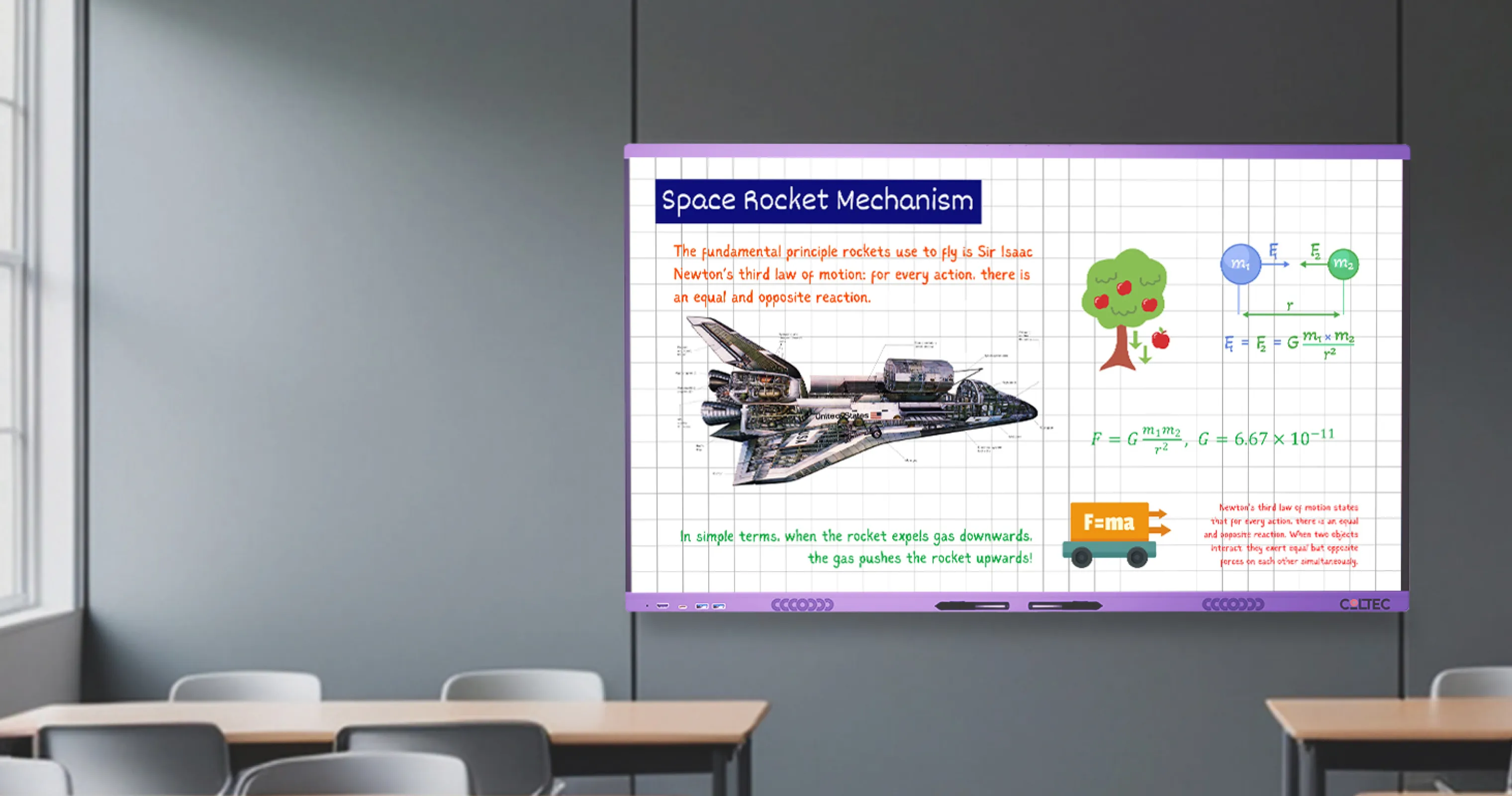 Interactive Display & Collaboration Solutions for Education Industry