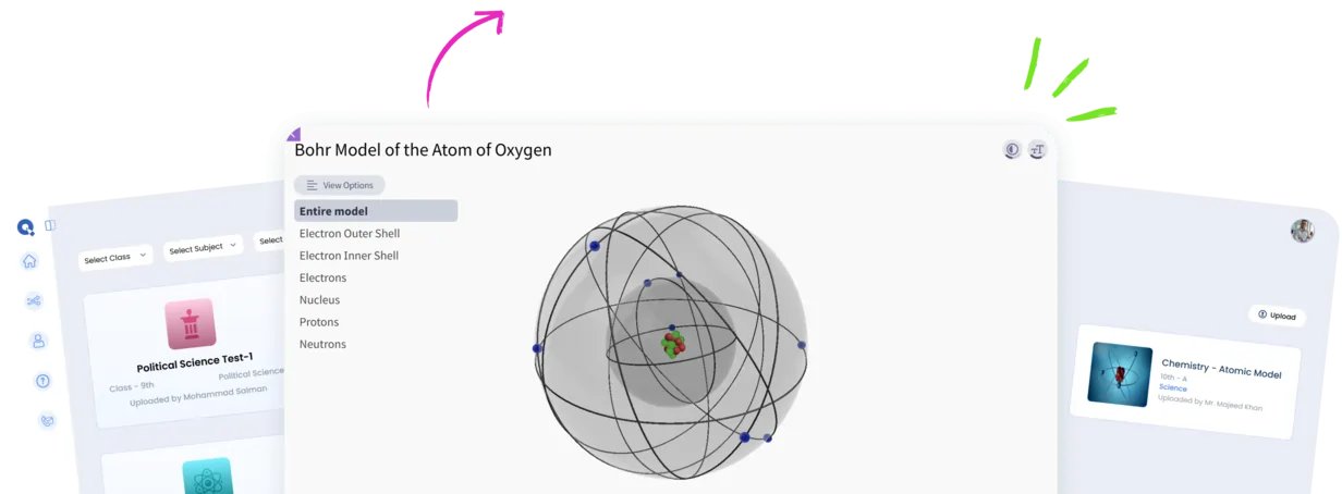QEEB Smart Classroom Platform on Smart Board with 3D Atom Model